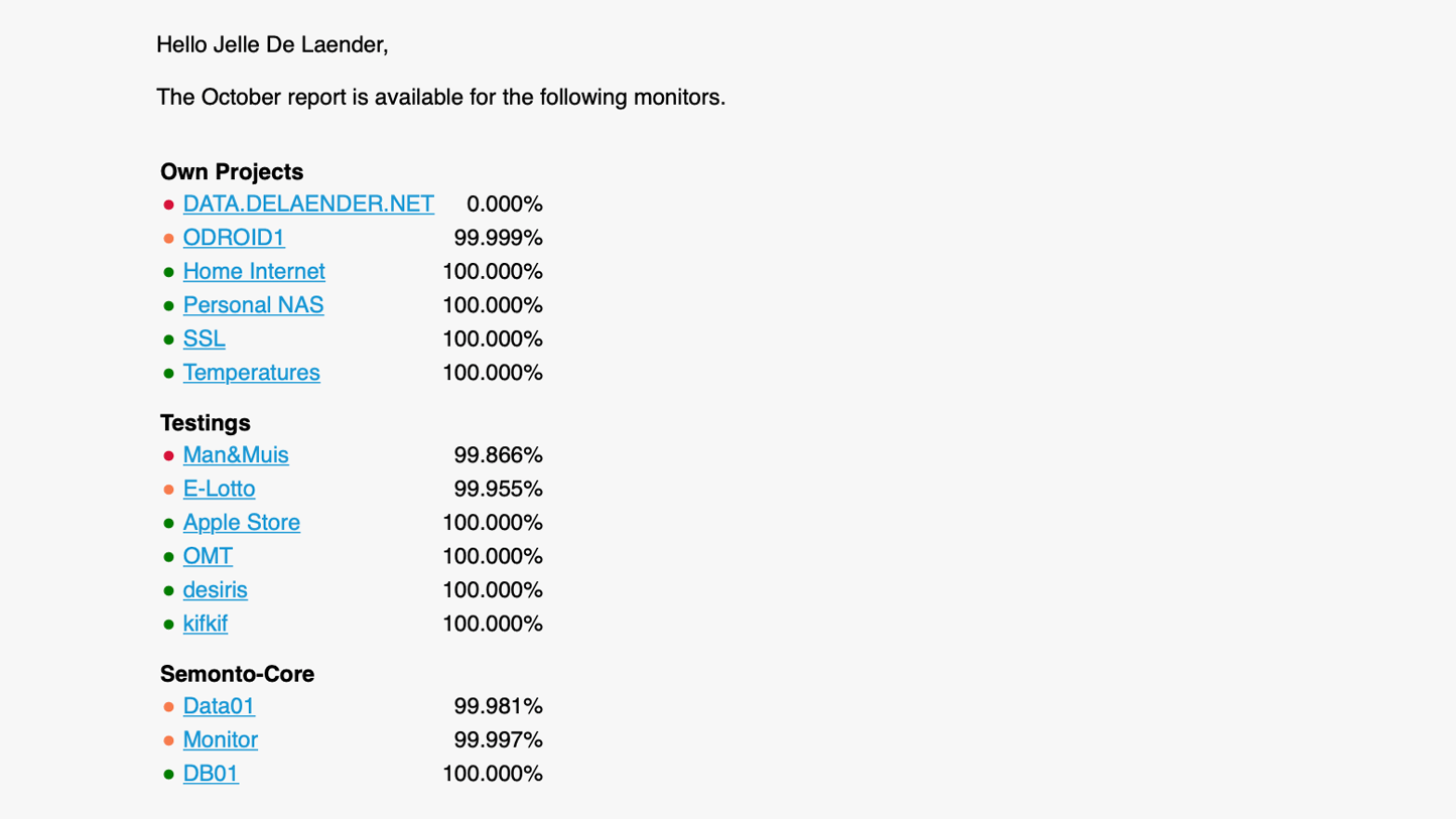 Screenshot of the new uptime reports