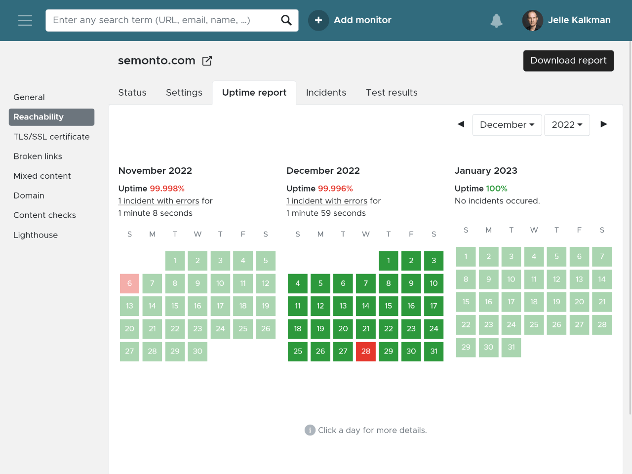 The monthly uptime in Semonto