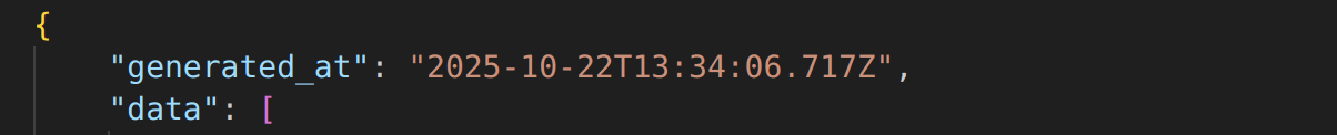 Meta data in the uptime data