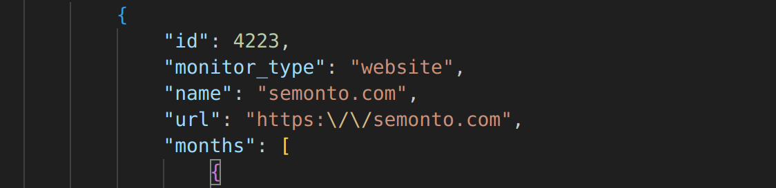 The monitor data in the uptime data