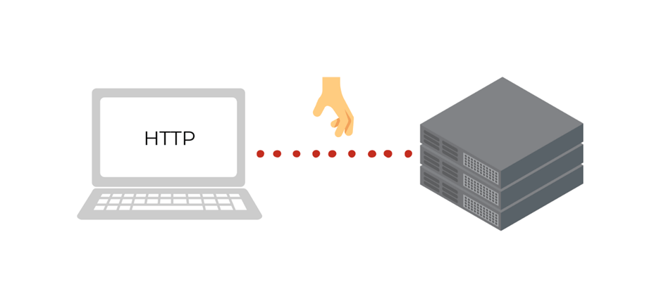 HTTP Illustration HTTP illustration