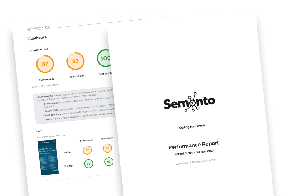 Branded performance reports.