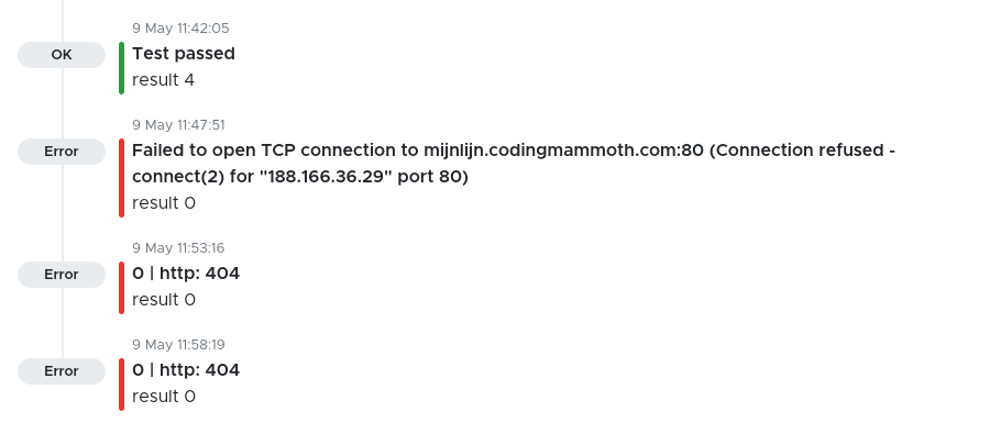 Reachability result details in Semonto