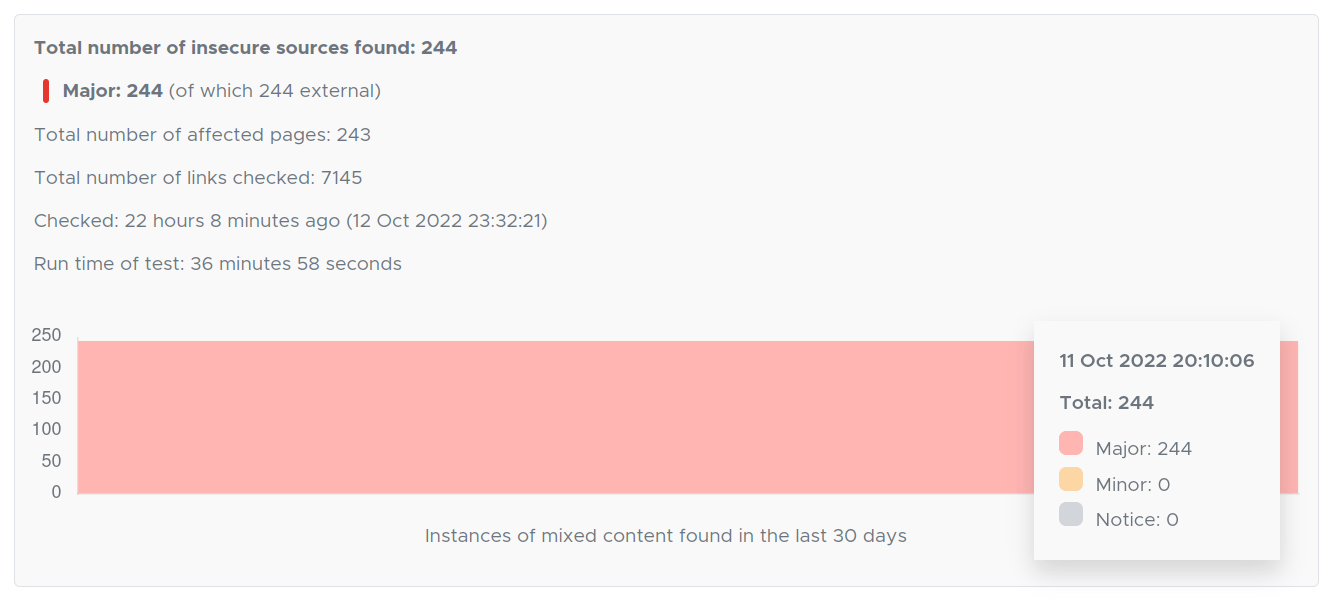 Mixed content timeline in Semonto