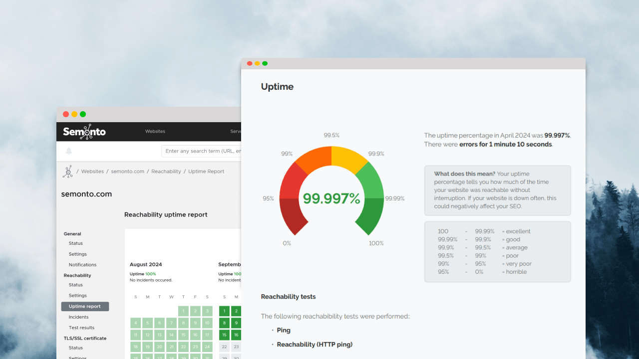 Uptime reports from Semonto on a desktop background
